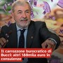 La regione delle consulenze inutili