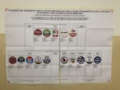 Liguria: al voto quando?